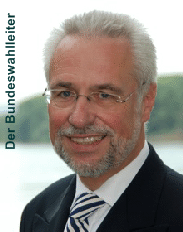 Bundeswahlleiter Roderich Egeler kennt sie alle, die gegenwrtig 112 politischen Parteien in Deutschland, darunter als lteste die 1870 gegrndete Zentrumspartei.