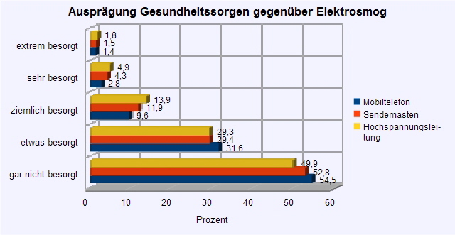 handy_mast_hv